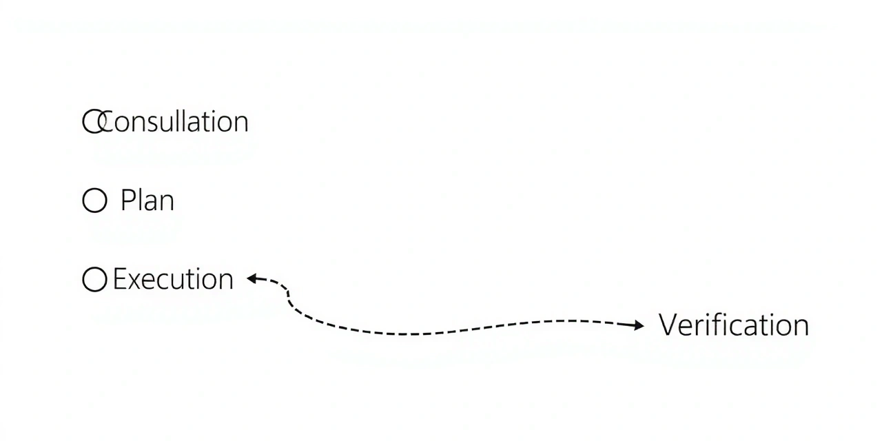Diagrama del flujo de proceso